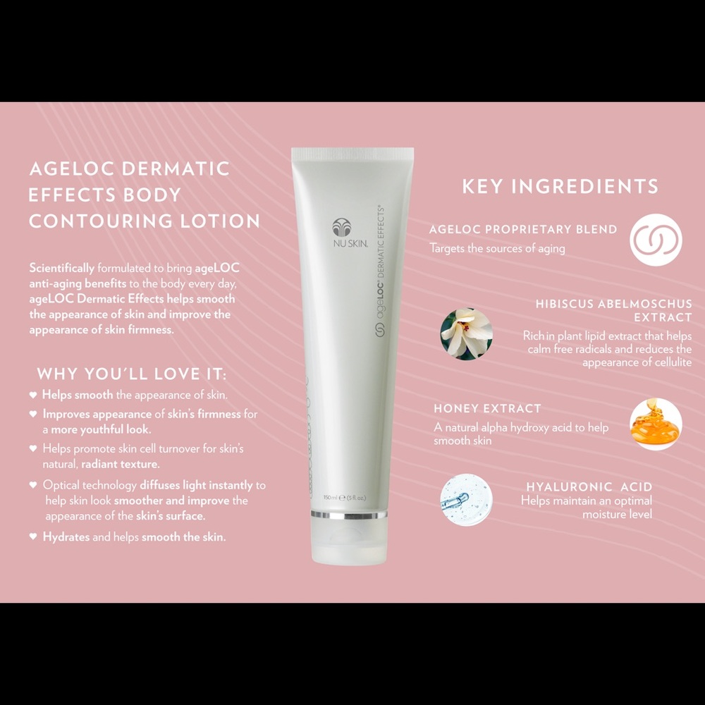 NuSkin ageLOC Dermatic Effects Firming/Cellulite Lotion - Picture 3 of 5